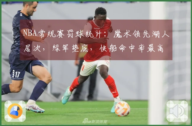 NBA常规赛罚球统计：魔术领先湖人居次，绿军垫底，快船命中率最高