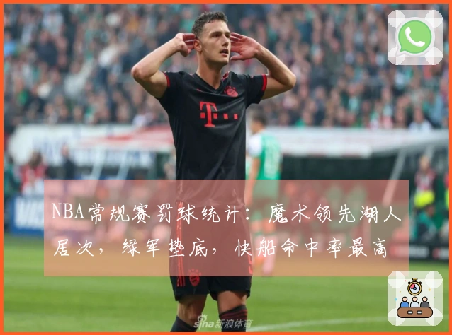 NBA常规赛罚球统计：魔术领先湖人居次，绿军垫底，快船命中率最高